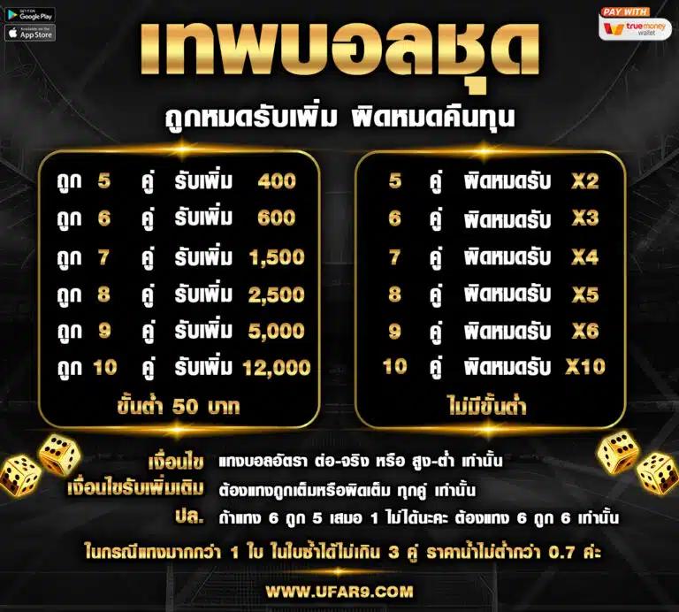 168bet เข้า สู่ ระบบ เว็บตรง เล่นง่าย ทำกำไรได้ทันที