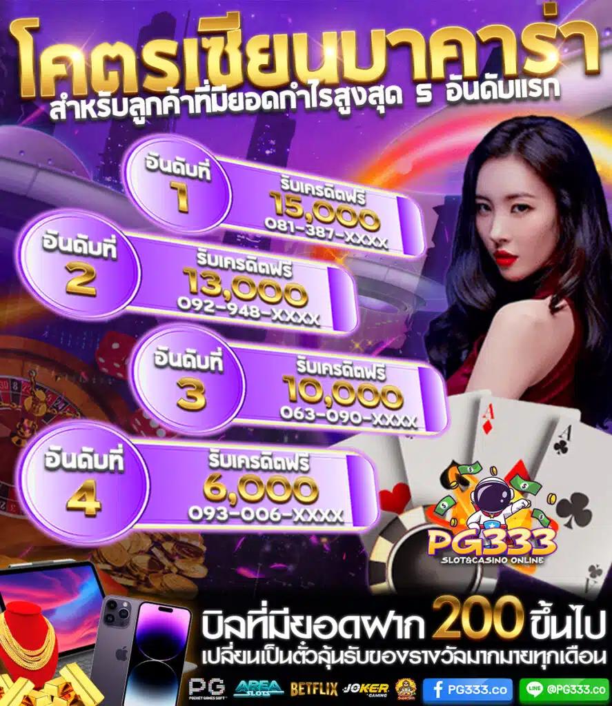50 รับ 100 ทํา 300 ถอน ได้ หมด pg โปรโมชั่นล่าสุด โบนัสจัดเต็ม