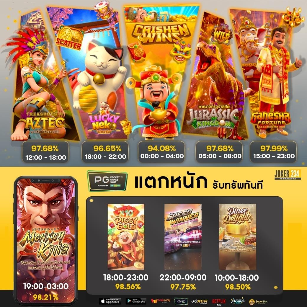 789สล็อตเว็บตรง อันดับหนึ่งเกมแตกง่าย โบนัสจัดเต็ม 2024
