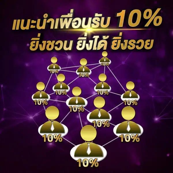 7m888 คาสิโนออนไลน์ครบวงจร เล่นง่ายจ่ายจริงได้เงินจริง 2024