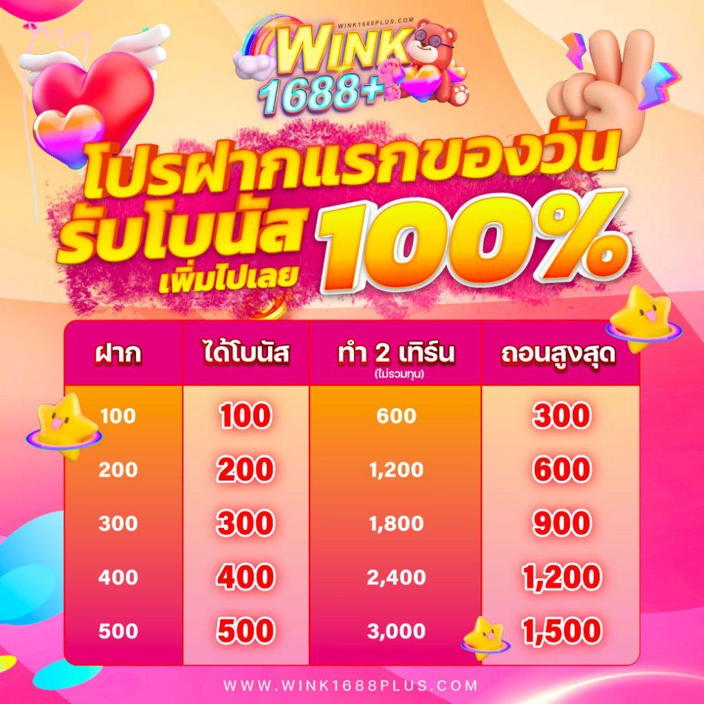 818 คาสิโนออนไลน์ครบวงจร ฝากถอนรวดเร็ว ระบบปลอดภัยสูง