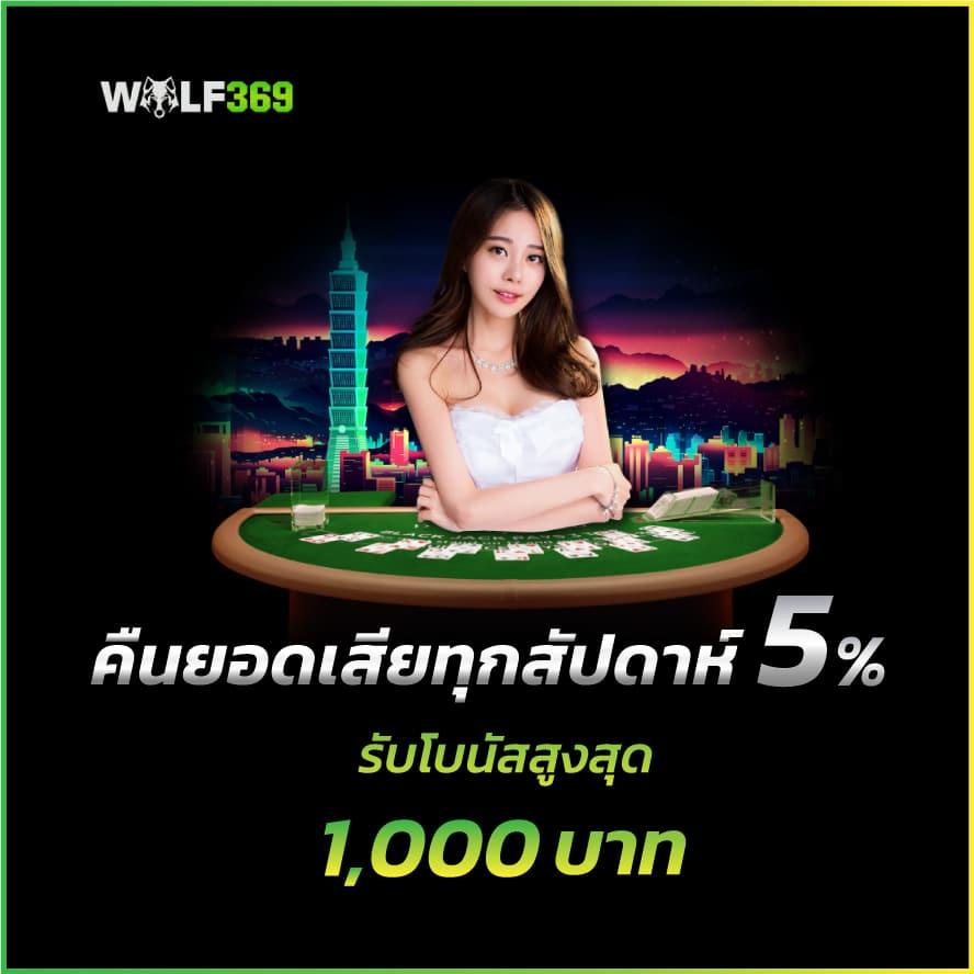 CAT88 คาสิโนสด สล็อตแตกง่าย โบนัสใหญ่ สมัครฟรี 2024