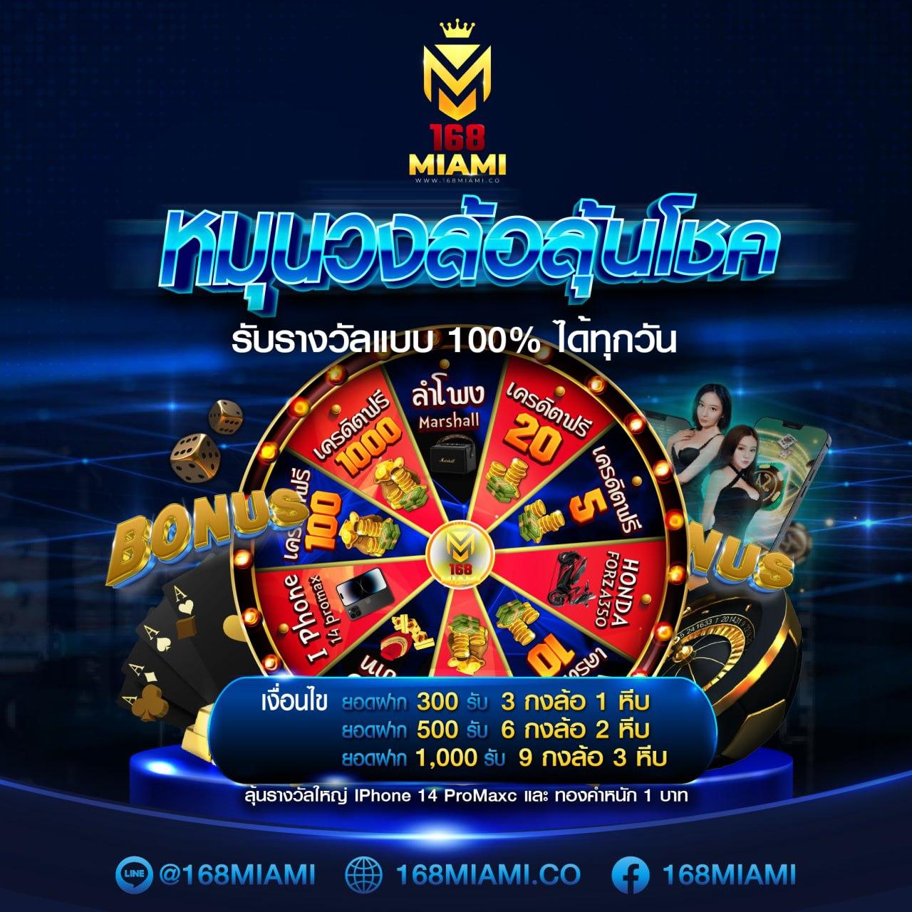 PG Soft Gaming เกมคาสิโนออนไลน์ใหม่ล่าสุดคุณภาพสูง 2024