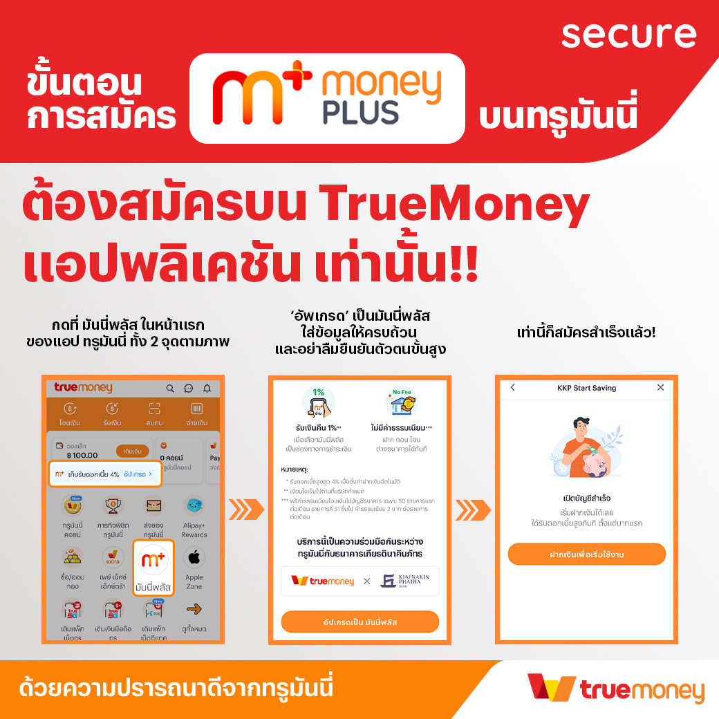 ambbetevo คาสิโนชั้นนำ รวมเกมฮิตใหม่ ทำกำไรได้จริง