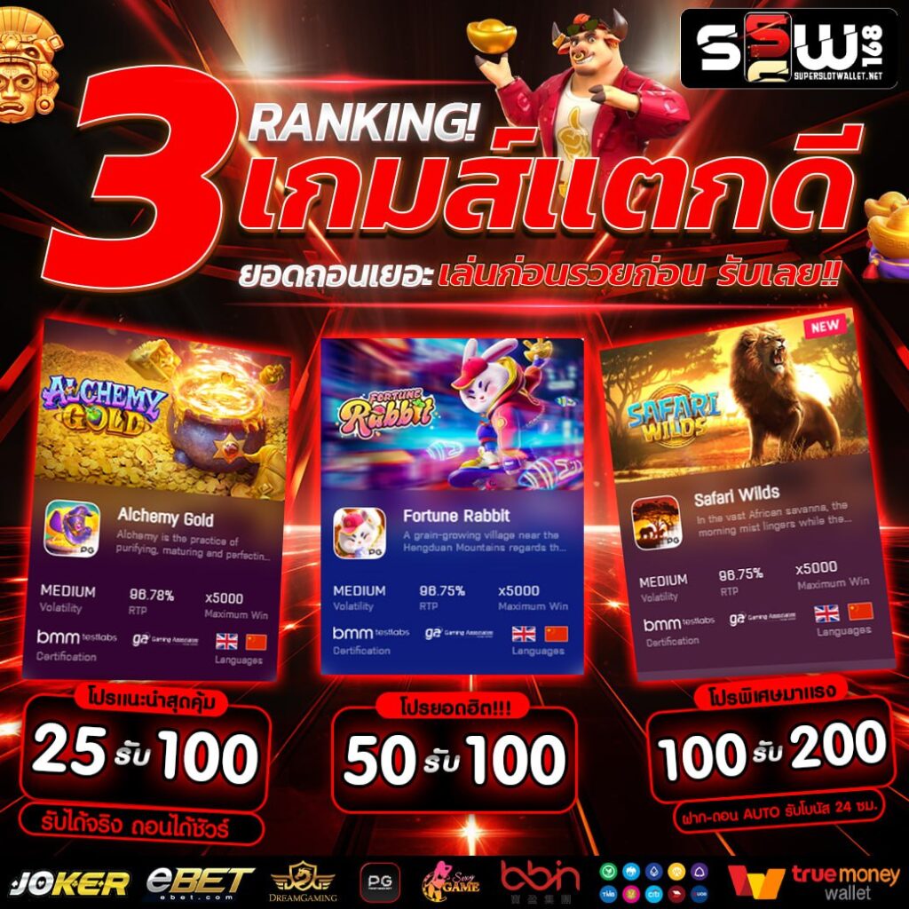 betflix 828 เว็บตรง รวมเกมสล็อตแตกง่าย ฝากถอนออโต้ทันใจ