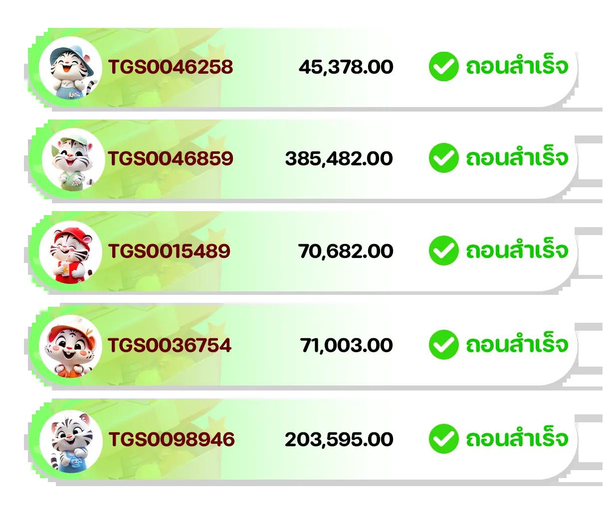 betvegas77 เว็บพนันออนไลน์อันดับหนึ่ง ฝาก-ถอน รวดเร็วปลอดภัย