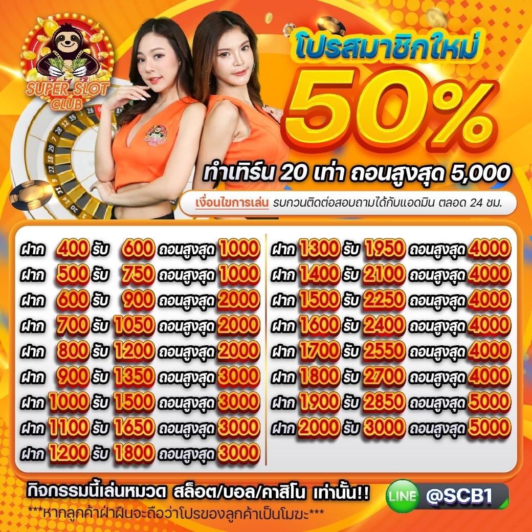 bkkgaming โปรโมชั่นคาสิโนออนไลน์แจกโบนัสสมาชิกใหม่ล่าสุด2024