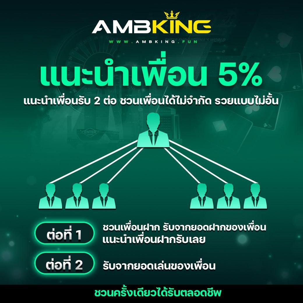 bwin f1 สล็อต เกมคาสิโนออนไลน์ใหม่ล่าสุด โบนัสจัดเต็มทุกวัน