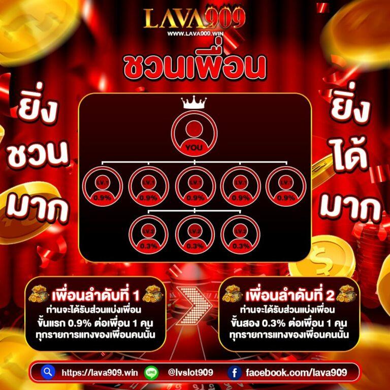 fafa123 คาสิโนออนไลน์รวมเกมฮิตใหม่ล่าสุด โบนัสจัดเต็มทุกวัน