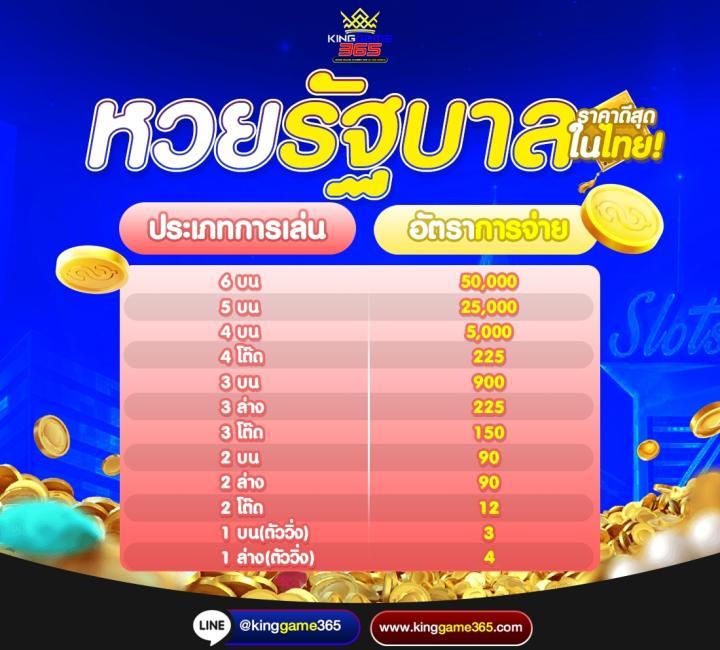 g2gbet168 เว็บตรง เดิมพันครบวงจร ระบบทันสมัย ปลอดภัยสูงสุด