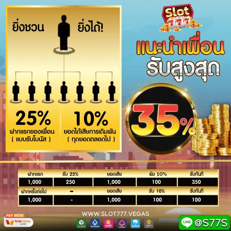 goal123 คาสิโนออนไลน์เดิมพันง่าย โบนัสจัดเต็มทุกวัน 2024