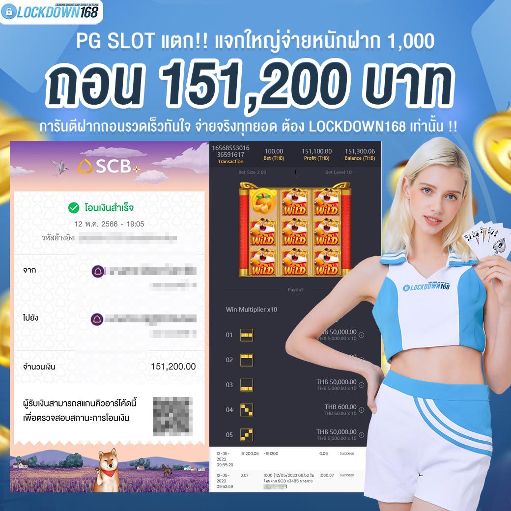golden slot รวบรวมเกมได้เงินจริง โบนัสแตกง่าย 2024