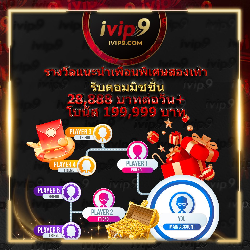 lv177 สล็อต อัพเดตเกมใหม่ โปรแรง โบนัสสูง เล่นได้เงินจริง 2024