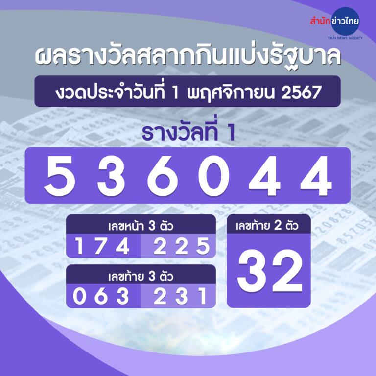 megaambet คาสิโนครบวงจร เว็บพนันออนไลน์ที่ดีที่สุดในไทย