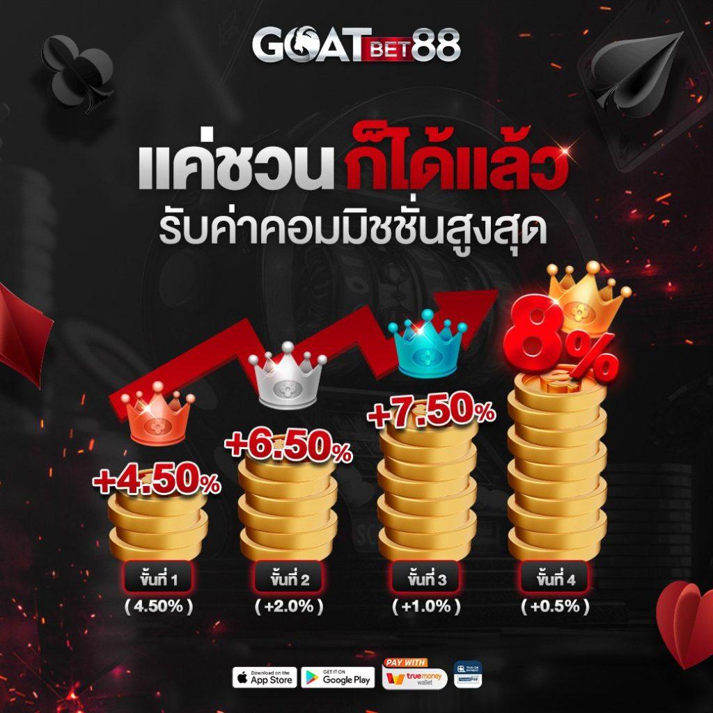 pg1688 เว็บ ตรง ระบบทันสมัย เกมคาสิโนออนไลน์ครบวงจร