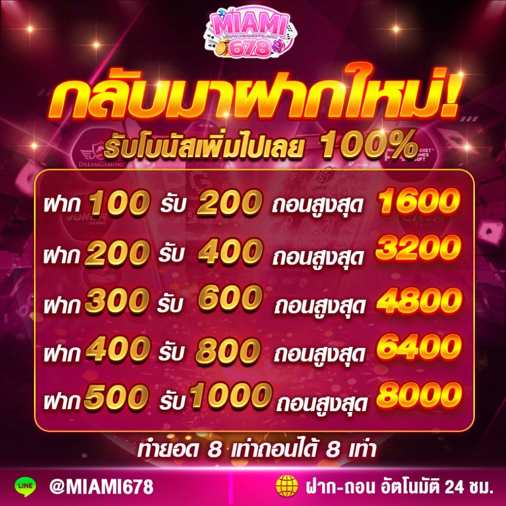 pg slot auto 888 เว็บตรง ฝากถอนอัตโนมัติ รวดเร็วปลอดภัยที่สุด