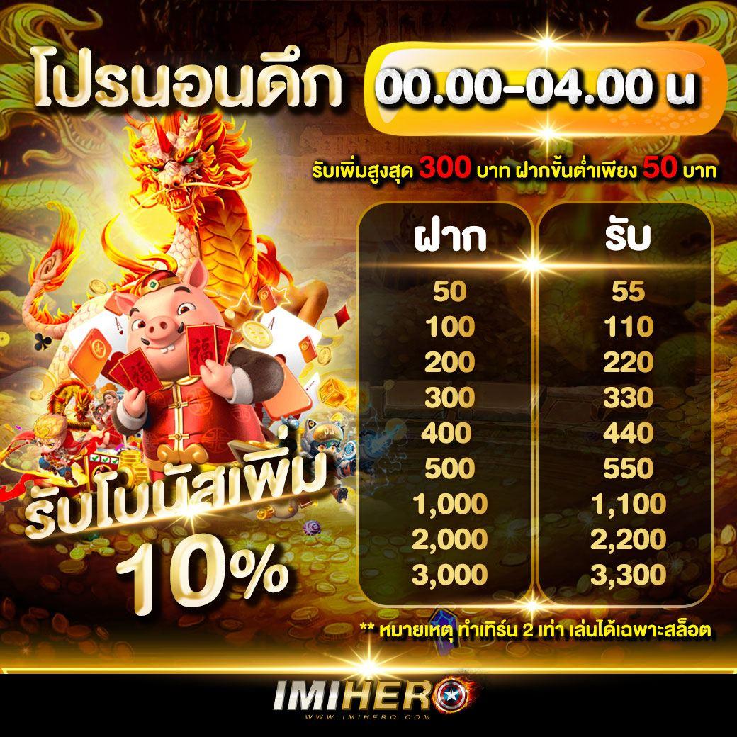 pg เครดิต ฟรี 50 ล่าสุด 2024 โบนัสสุดคุ้ม ไม่ต้องแชร์ สมัครง่าย