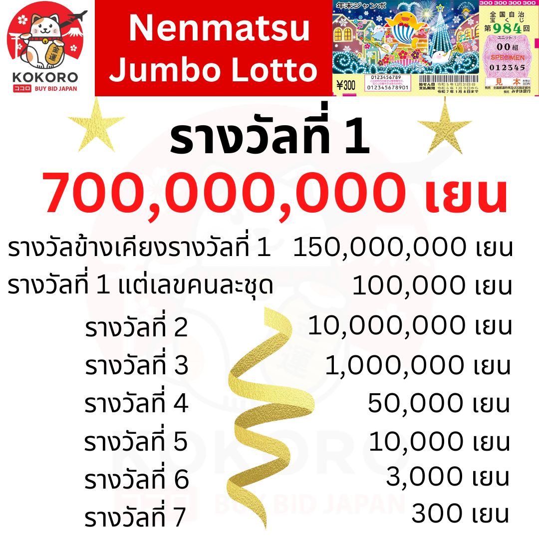 pgเล่นฟรี สล็อตแตกง่าย โบนัสเยอะ ต้องลองวันนี้ 2024