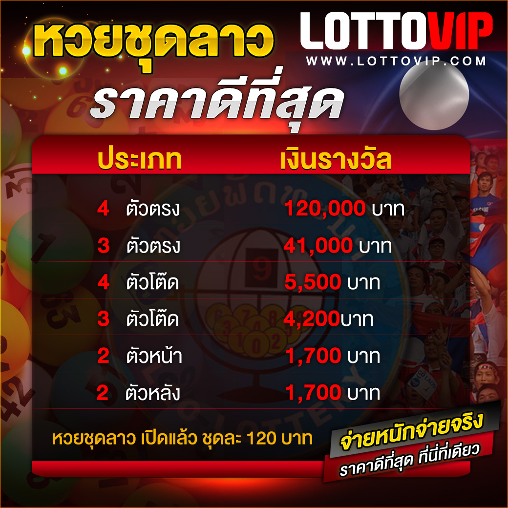 sa1688 เข้า สู่ ระบบ บริการคาสิโนออนไลน์ครบวงจร ปลอดภัยทุกวัน