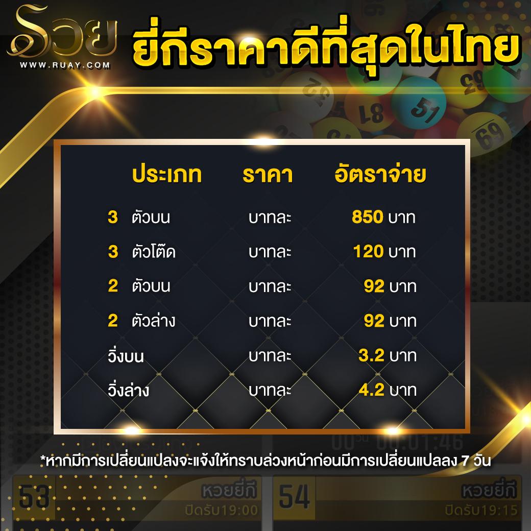 sa168 เข้า สู่ ระบบ เว็บตรง ฝากถอนเร็ว ไม่มีขั้นต่ำ ปลอดภัย 100%