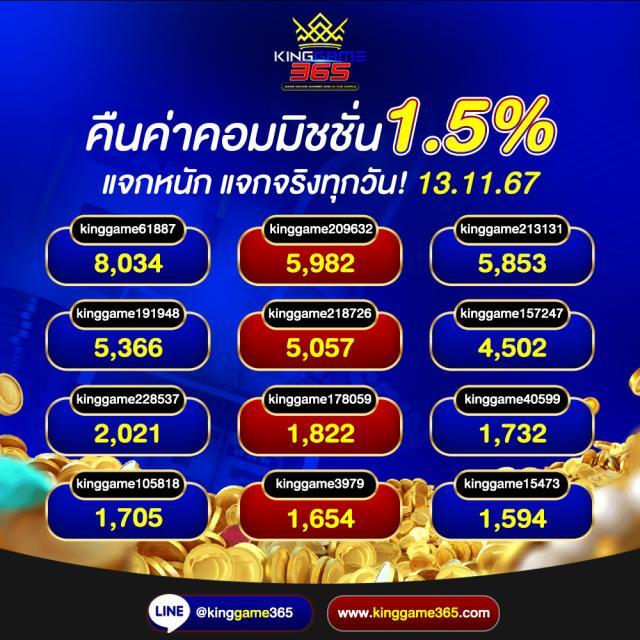 sawan66 คาสิโนสด โบนัสแจกจริง สมัครง่ายถอนทันใจทุกเกมเดิมพัน