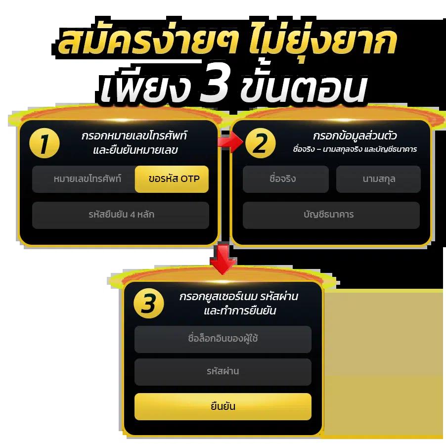 sbobet มือถือ777 สมัครสมาชิกใหม่รับโบนัสทันที ฝากถอนอัตโนมัติ