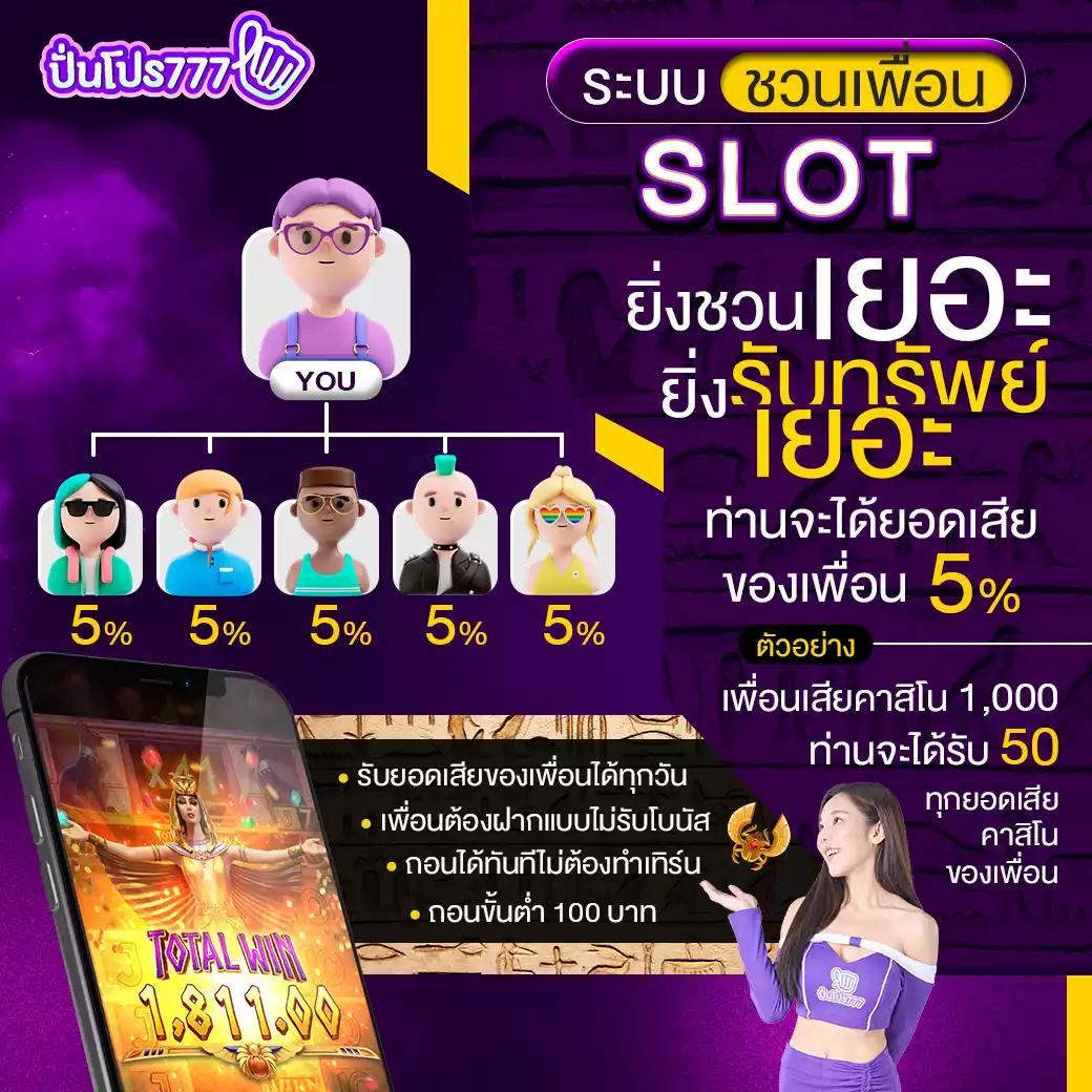slotbet คาสิโนครบวงจรรองรับทุกระบบเดิมพันออนไลน์ 2024