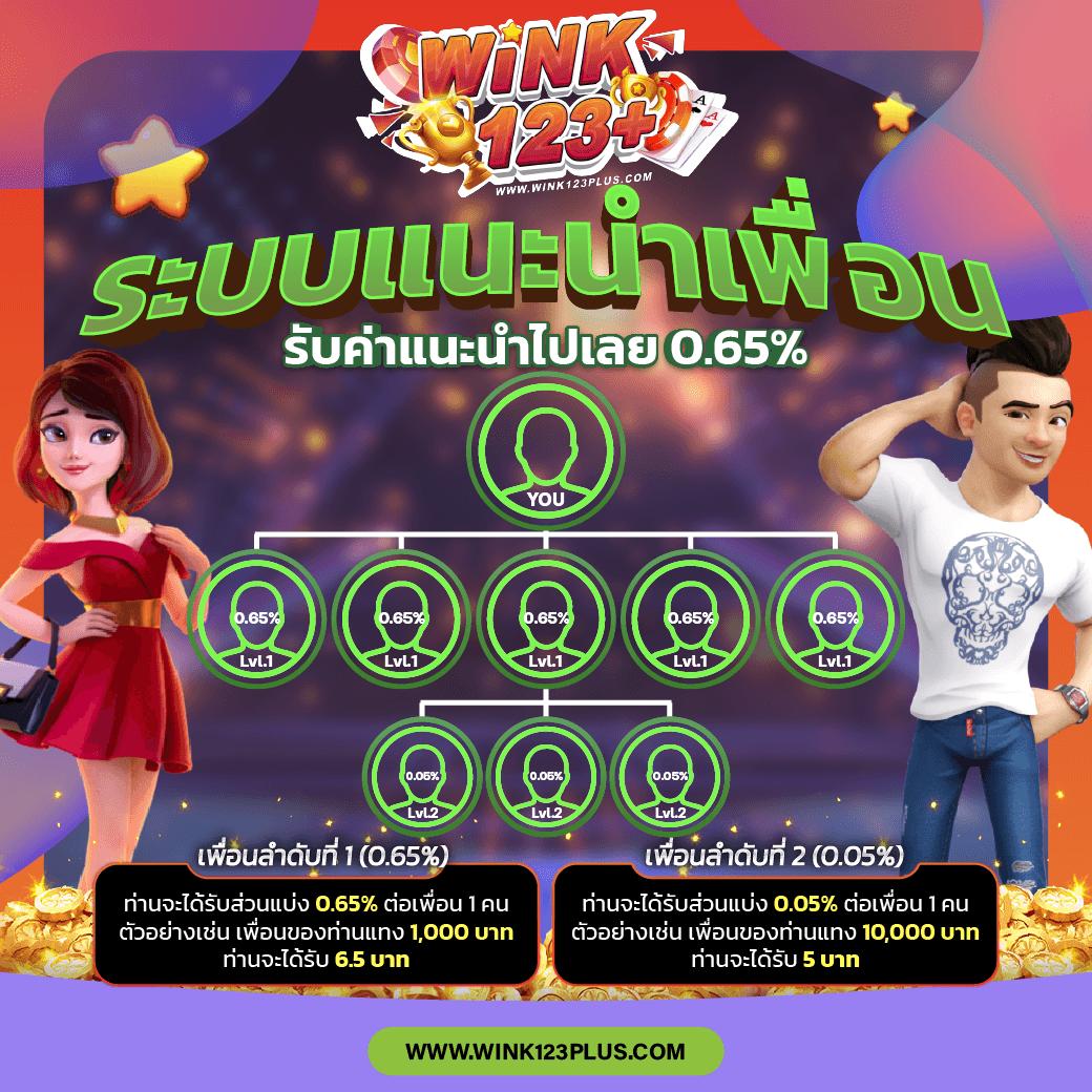 true money คาสิโนออนไลน์ ฝากถอนเร็ว โบนัสสูงสุดในไทย 2567