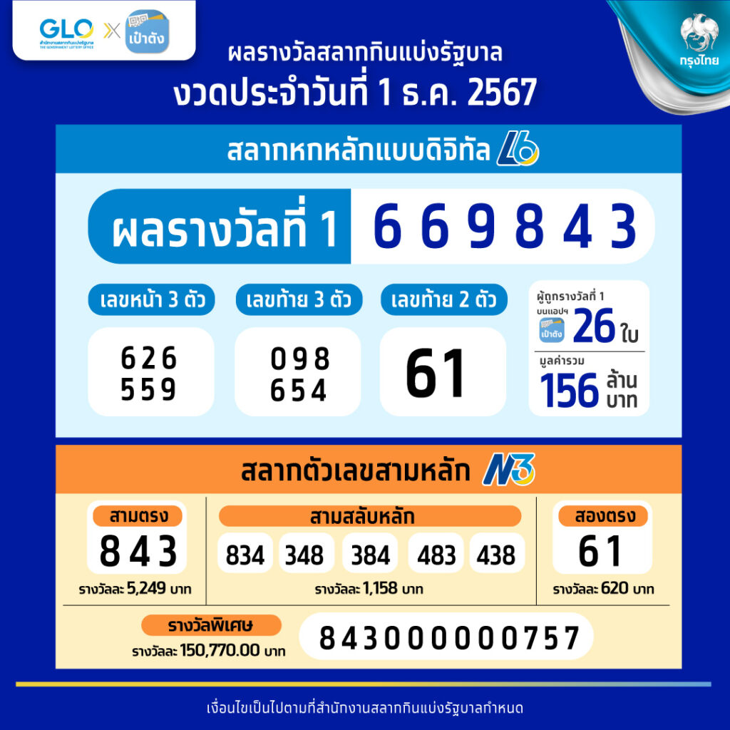 tt69bet คาสิโนออนไลน์ครบวงจร ระบบเสถียร โบนัสเข้าไว เล่นได้เงินจริง