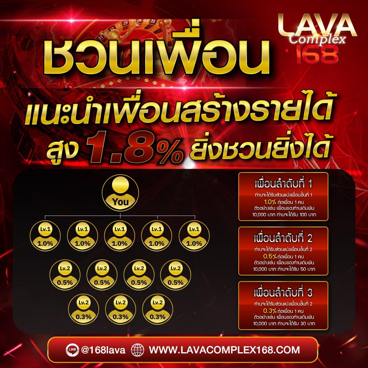 ufa3500 คาสิโนออนไลน์ครบวงจรรองรับทุกการเดิมพัน 2024