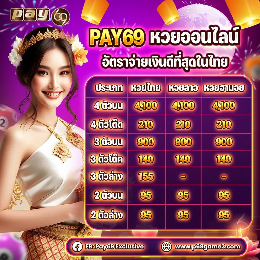 zeed365 wallet link ทางเข้าเติมเงินระบบอัตโนมัติปลอดภัยสูงสุด