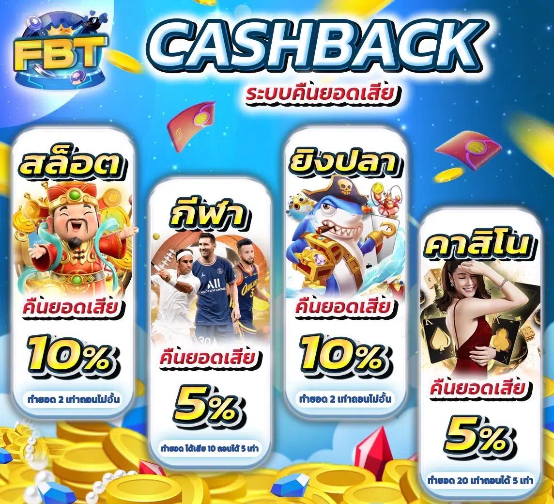 ทางเข้าsbotop เว็บเดิมพันครบวงจร ระบบทันสมัย บริการดี