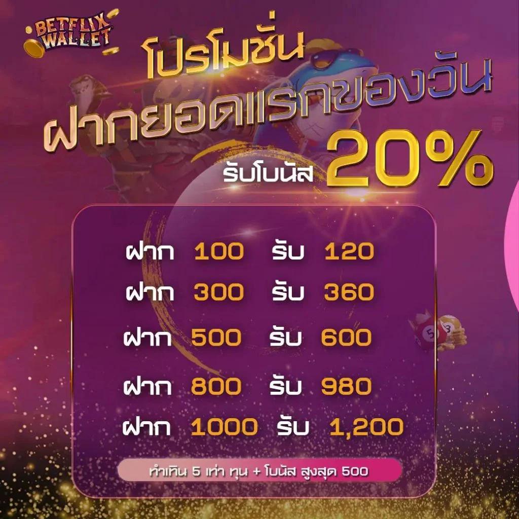ผล บอลวันนี้ คาสิโนออนไลน์ครบวงจรรองรับทุกเดิมพันมาตรฐานสูง