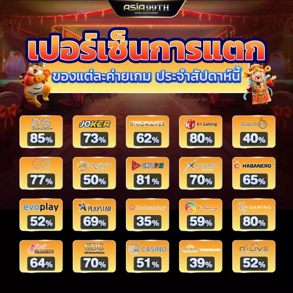 ผลบอล 69 เว็บเดิมพันออนไลน์ที่ครบวงจรและปลอดภัยสูงสุด
