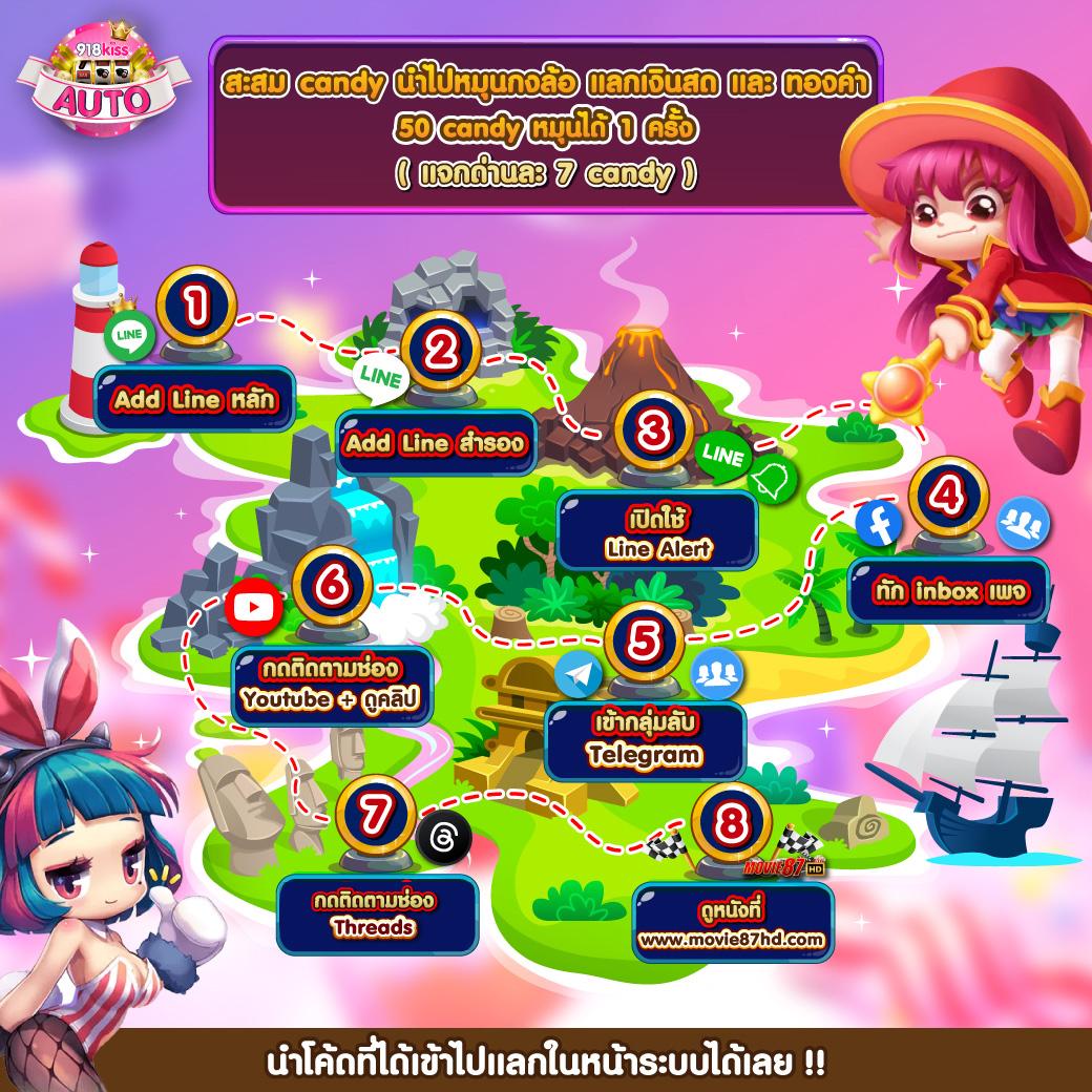 ผลบอลลาลีกา บริการคาสิโนออนไลน์ครบวงจร 2024