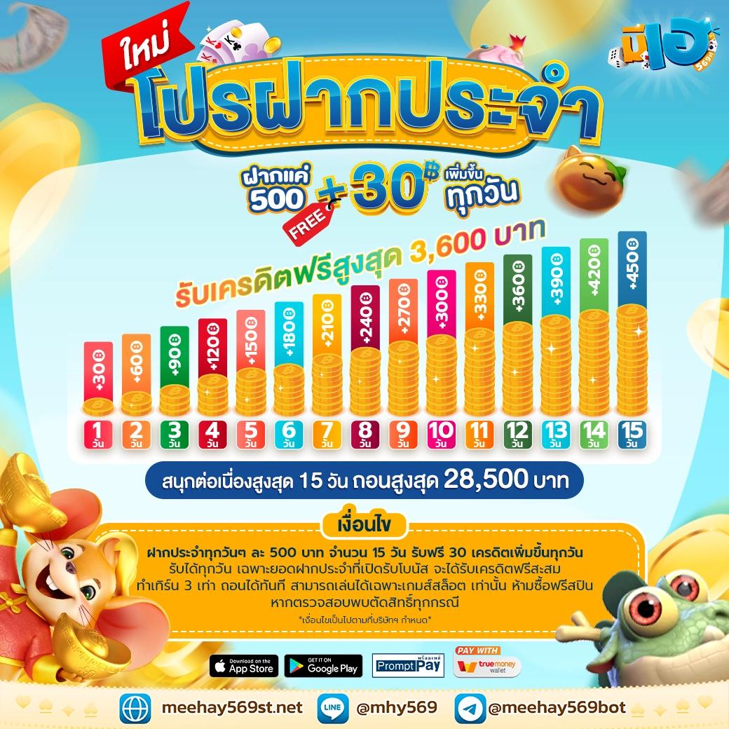 ผลฟุตบอลพรีเมียร์ลีกอังกฤษเมื่อคืนนี้ อัปเดตคะแนนล่าสุดครบทุกคู่
