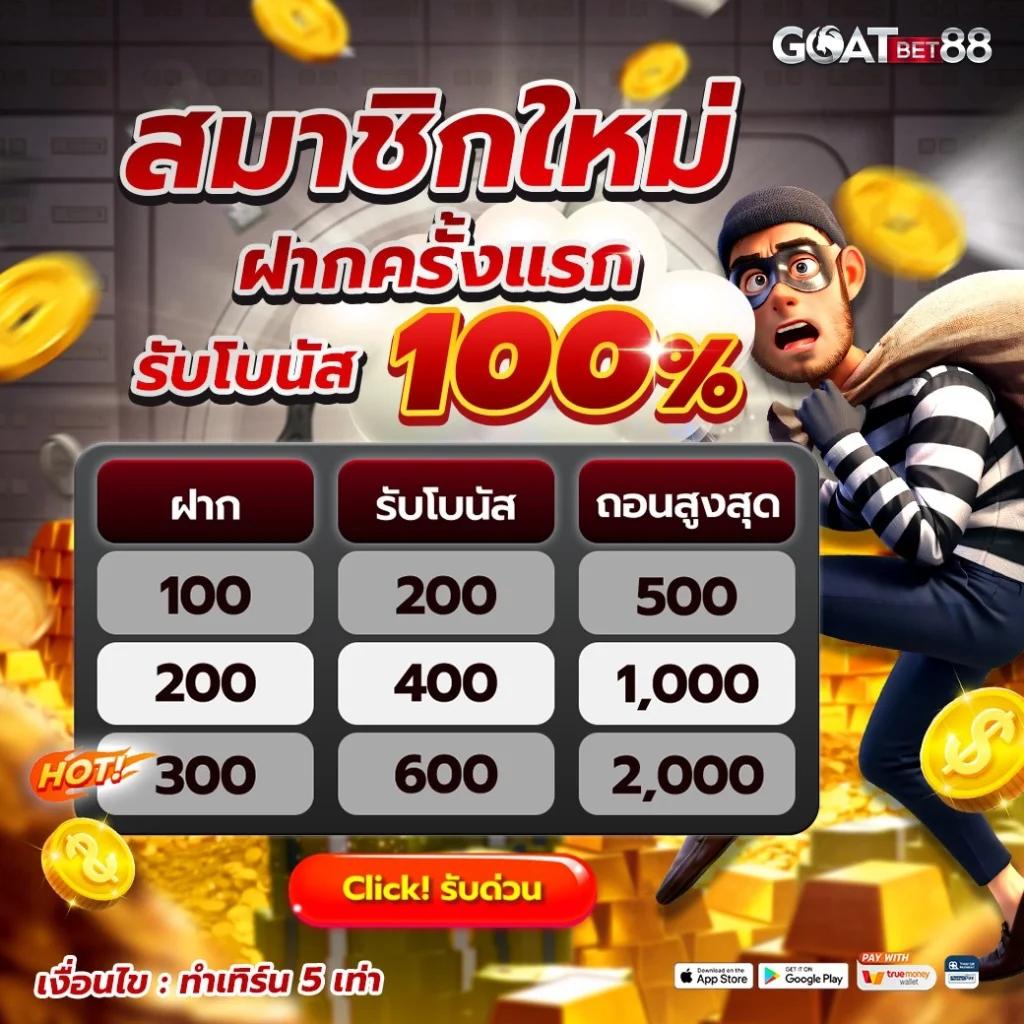 ผลอบอลสด เว็บเดิมพันคาสิโนครบวงจร อัตราจ่ายสูงล่าสุด