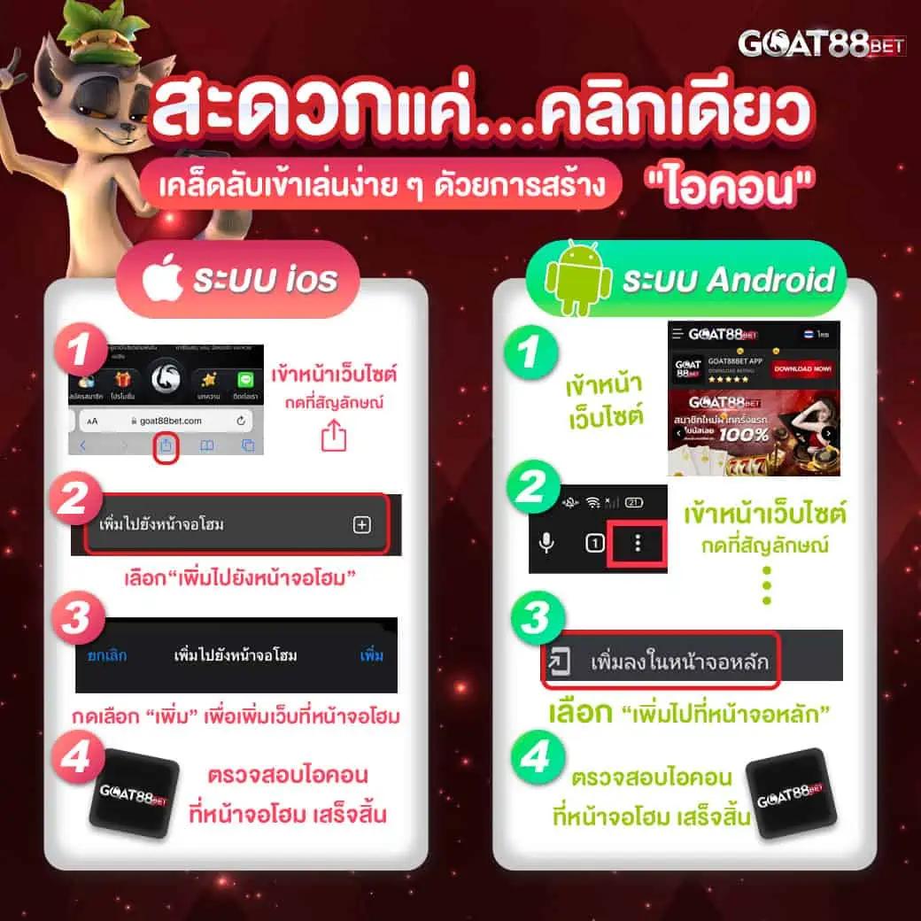 สูตรสล็อต Betflix แจกเทคนิคชนะเดิมพันง่ายล่าสุด 2024