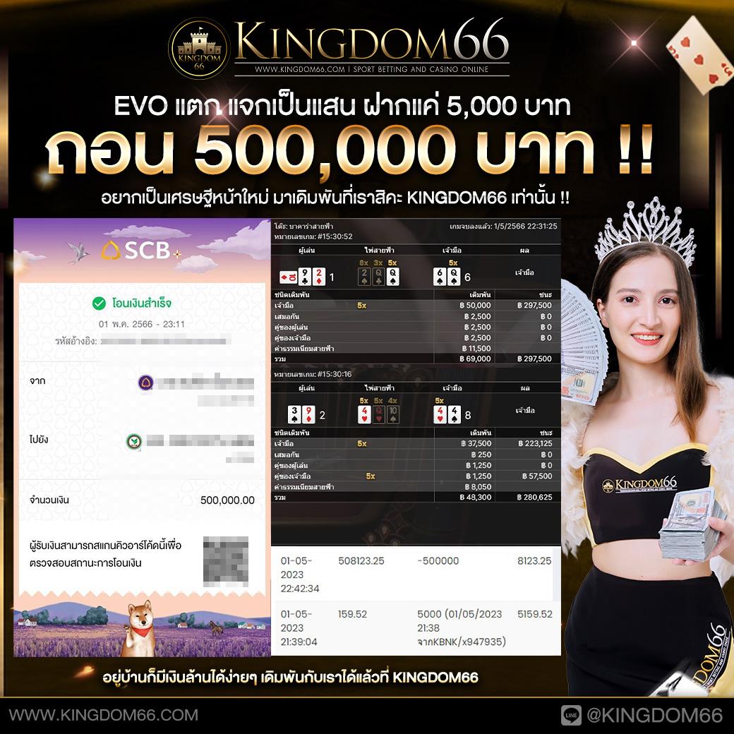 สล็อต2499 เว็บตรง ฝากถอนเร็ว ระบบปลอดภัยสูงสุด 2024