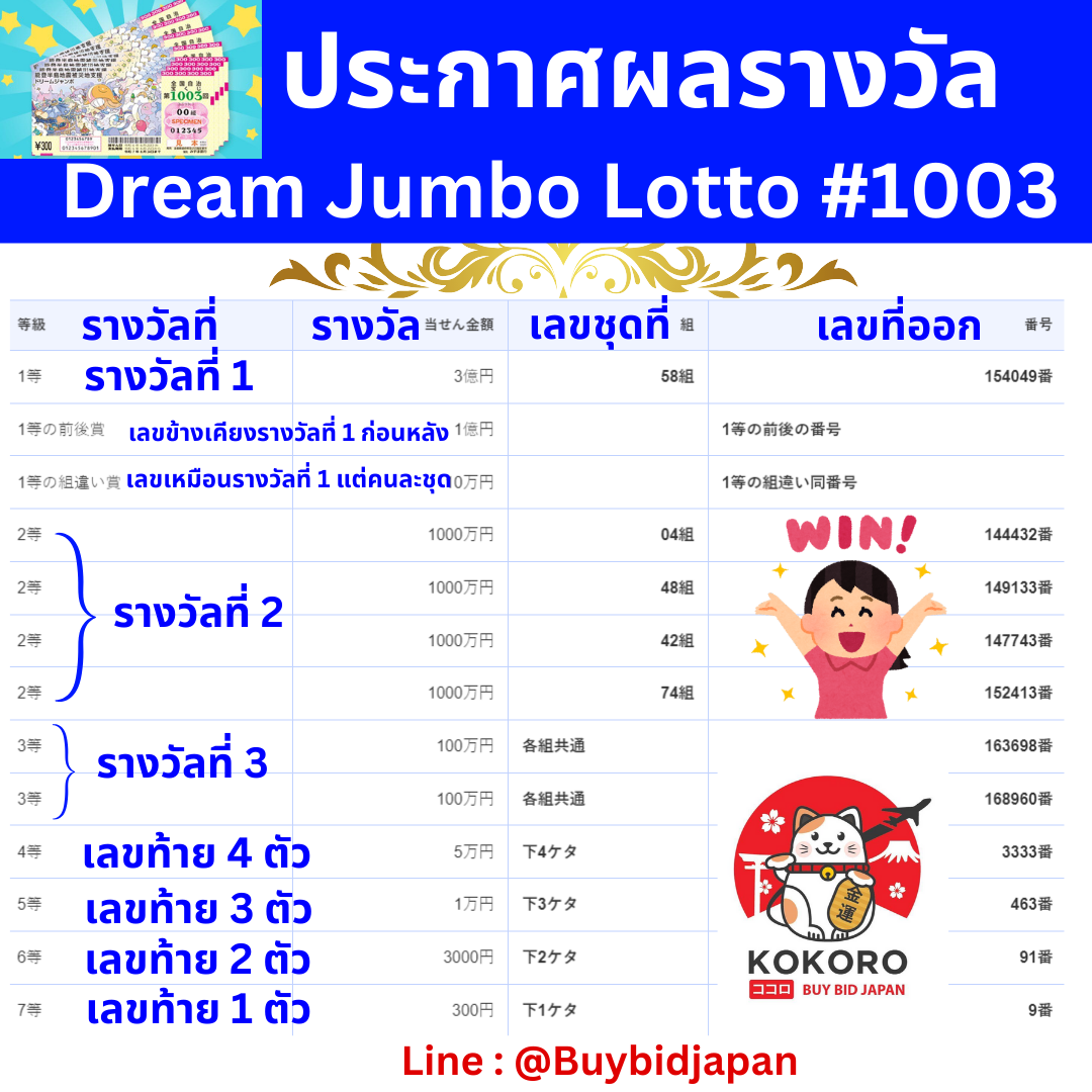 สล็อต 369 เว็บตรง เล่นเกมสล็อตใหม่ล่าสุด โบนัสแตกง่ายทุกวัน