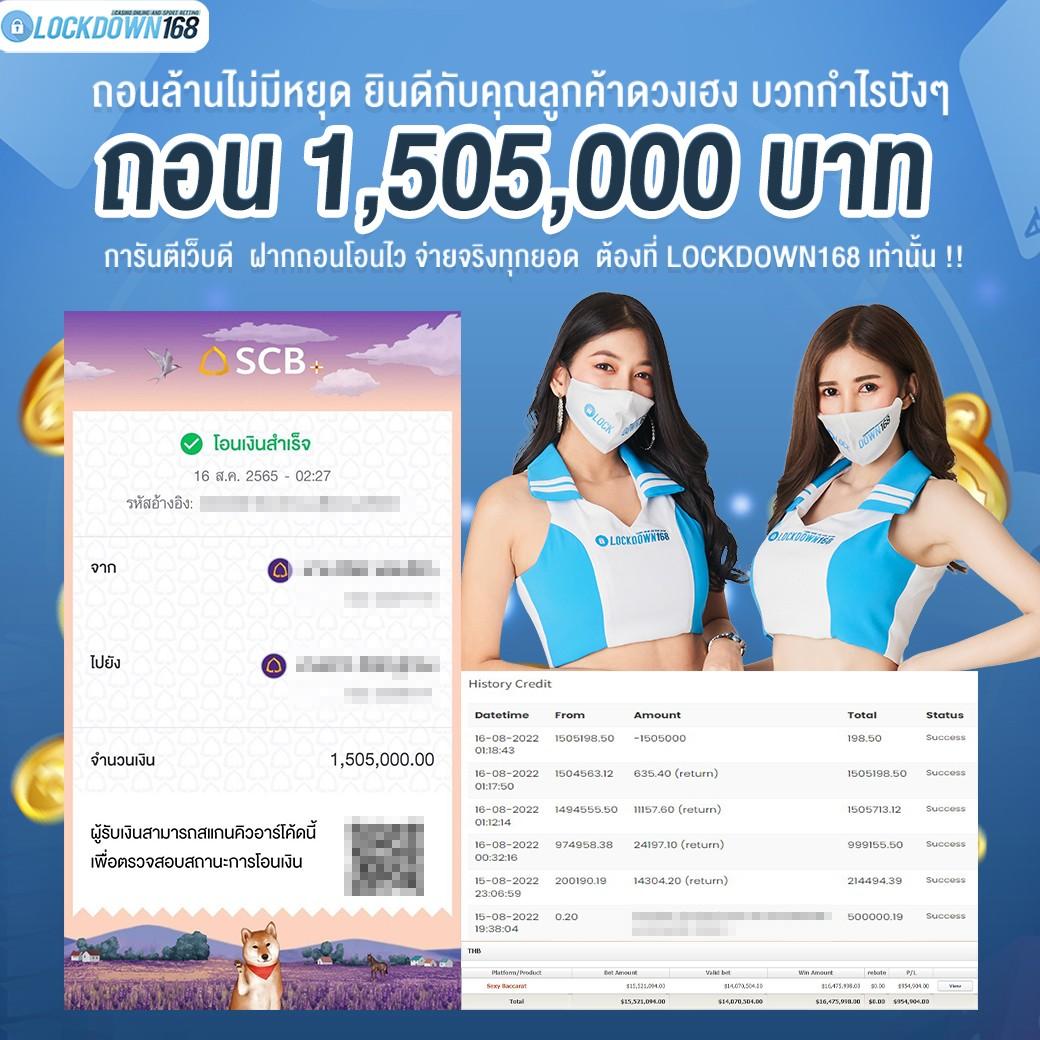 สล็อต 777 แพลตฟอร์มเกมออนไลน์ครบวงจร โบนัสจัดเต็ม 2024