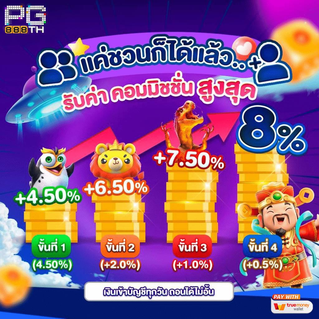 สล็อต h25 เว็บตรง ทดลองเล่นฟรี ระบบใหม่ล่าสุด 2024
