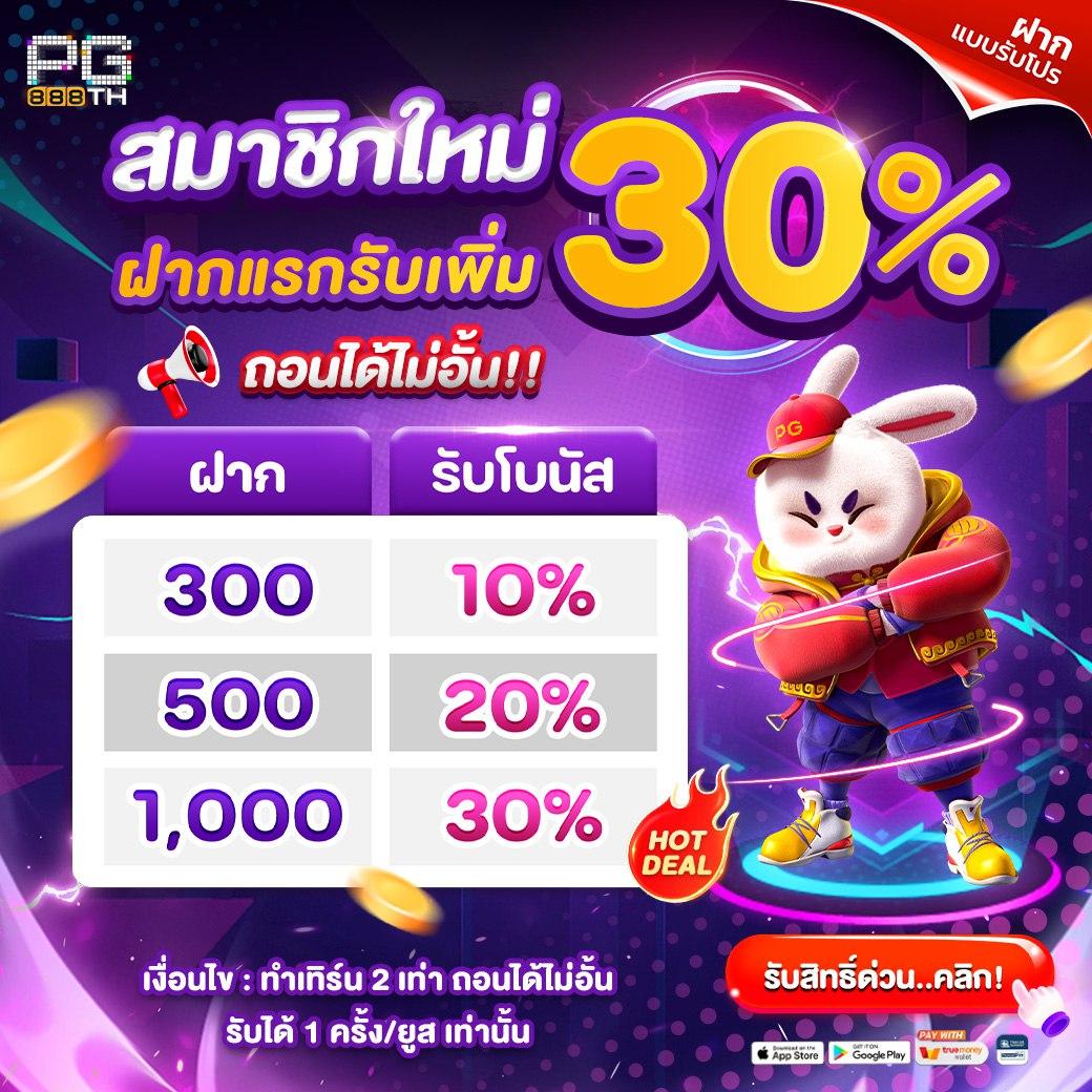 สล็อต ทุน น้อย โอกาสชนะสูง โบนัสแตกง่าย 2024