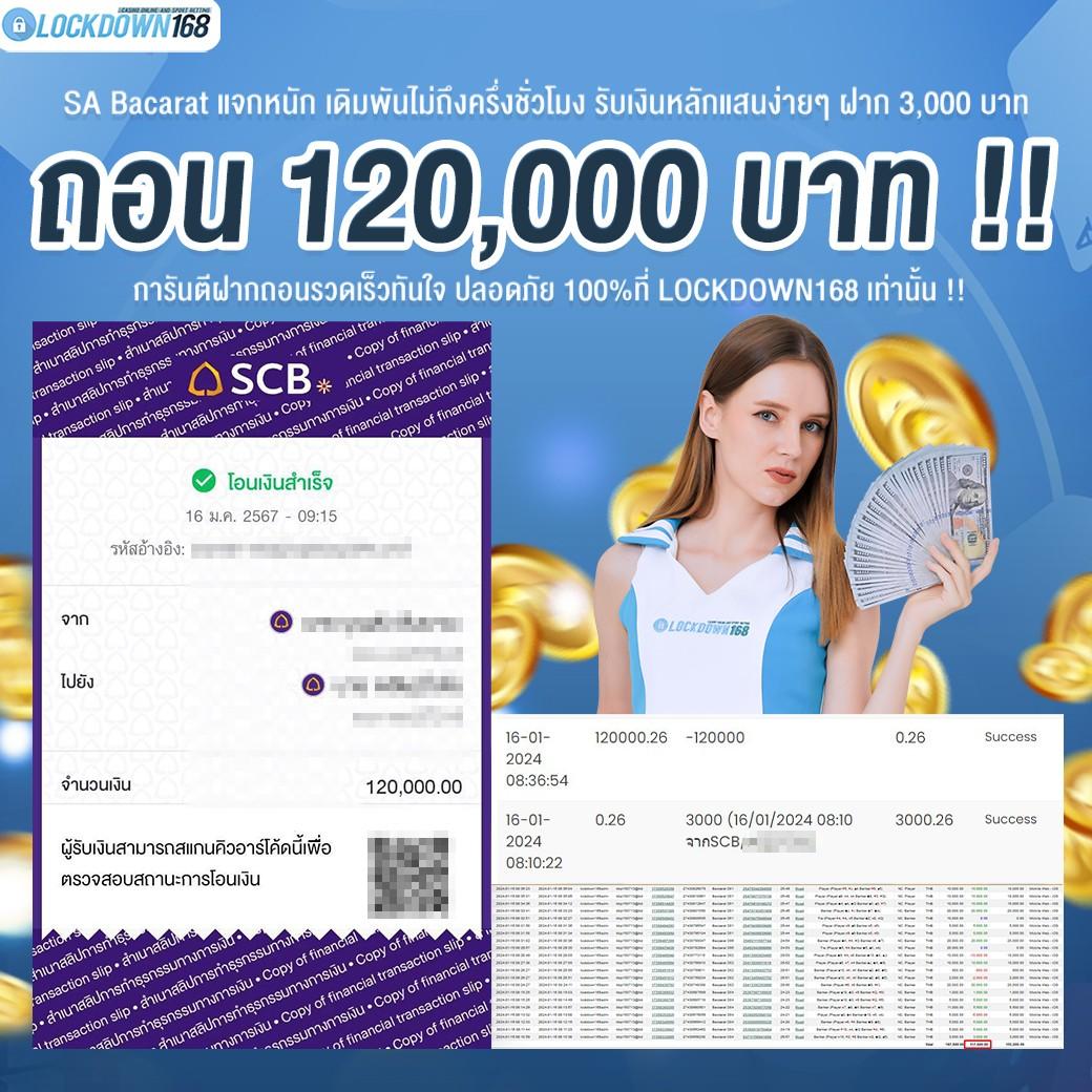 สล็อต ลาวา เดิมพันง่าย โบนัสแตกดีที่สุดปี 2024