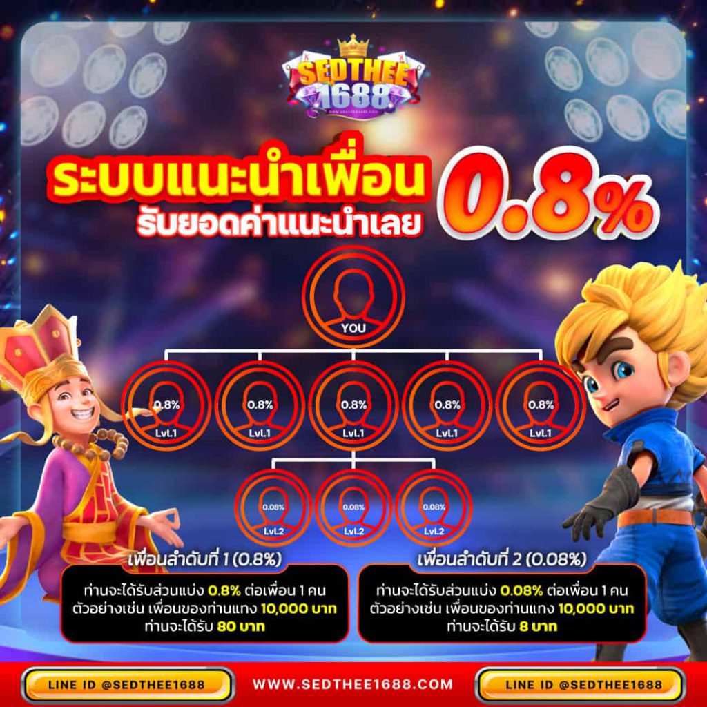 สล็อตh25 เว็บตรง แตกง่าย รวมเกมใหม่ล่าสุด โบนัสไม่อั้น 2024