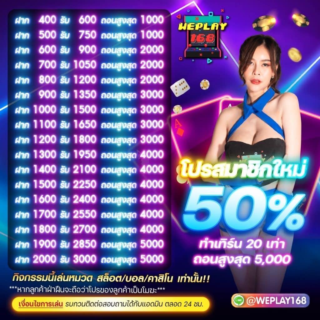 หวยlotto คาสิโนออนไลน์ตรง ระบบทันสมัย ฝากถอนออโต้เร็วทันใจ