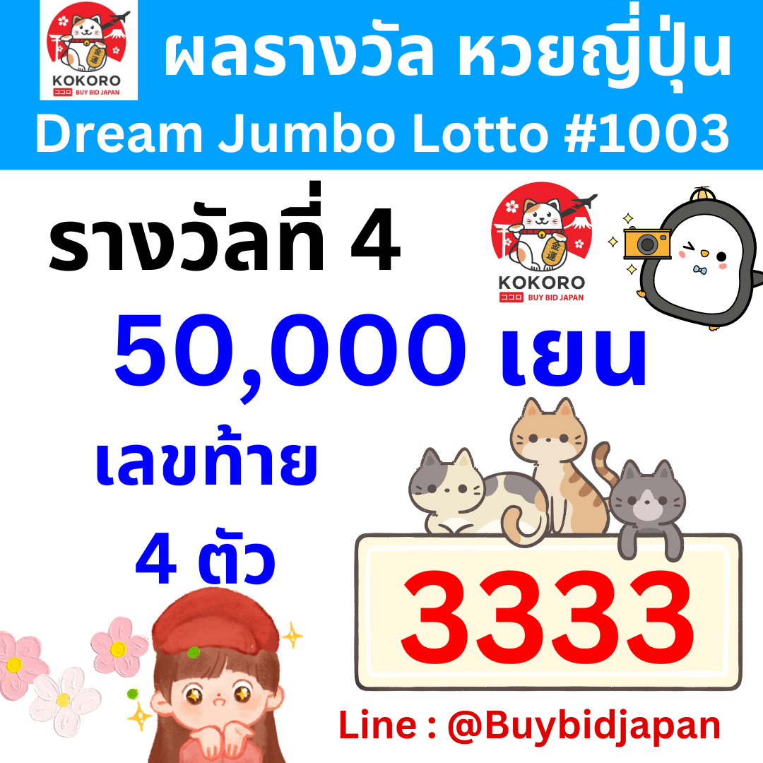 เกมสุ่มวงล้อ คาสิโนออนไลน์อันดับหนึ่ง พร้อมโบนัสพิเศษล่าสุด