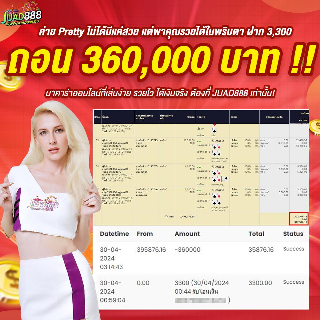เครดิตฟรี 100 ล่าสุด สมัครสมาชิกง่าย โบนัสจัดเต็มทุกเกมคาสิโนออนไลน์