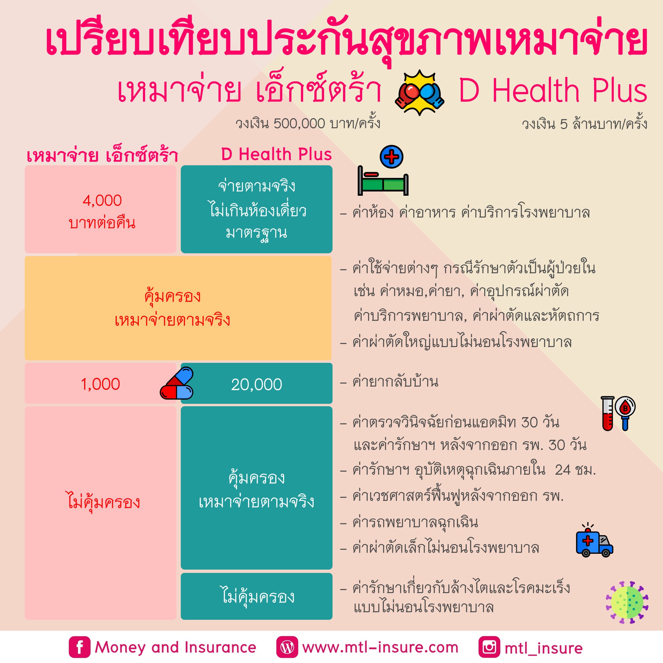 เครดิตฟรี pg ระบบใหม่ แจกโบนัสทันใจ ไม่ต้องแชร์ 2024
