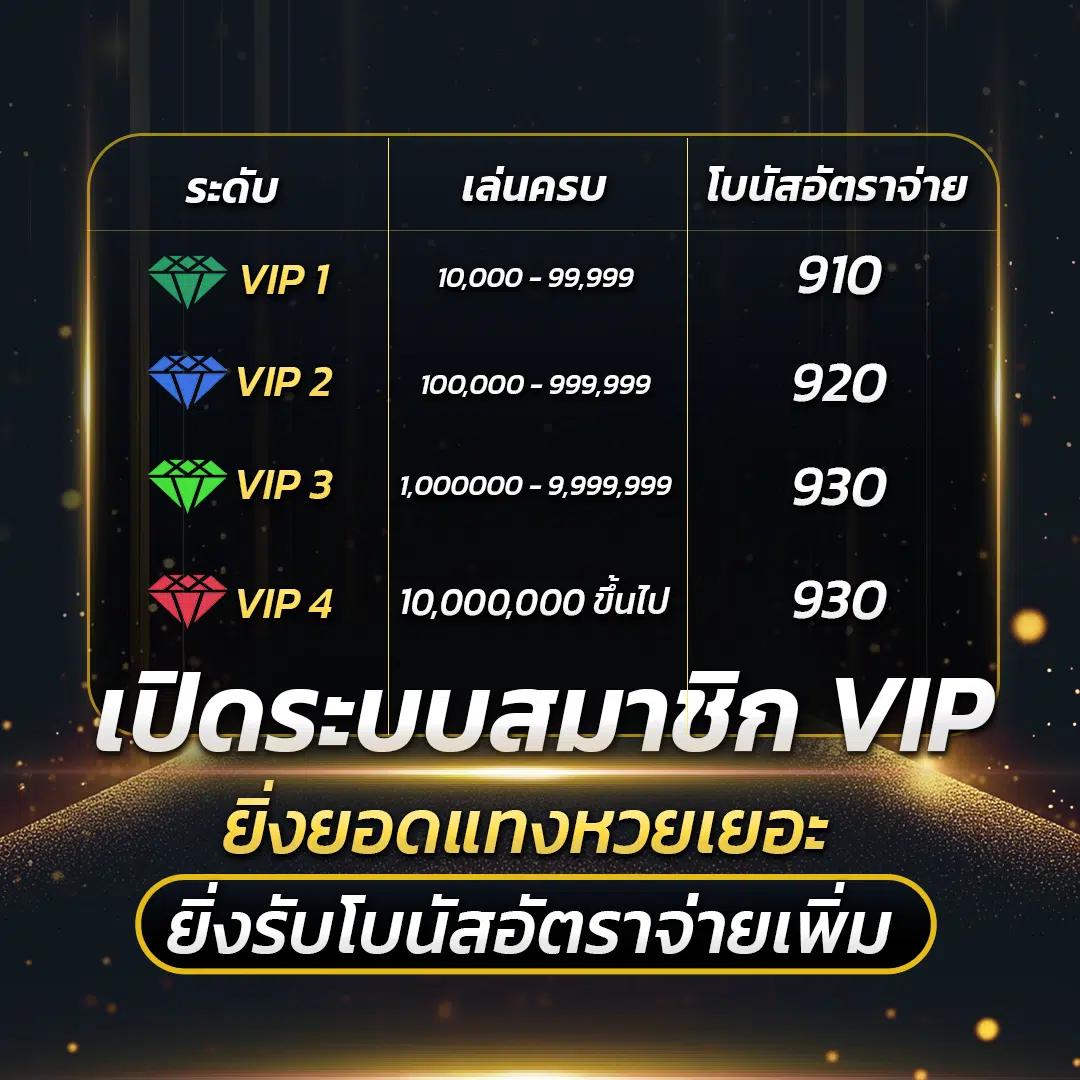 เว็บหวยออนไลน์ ruay ระบบทันสมัย จ่ายเงินจริง ไม่มีขั้นต่ำ